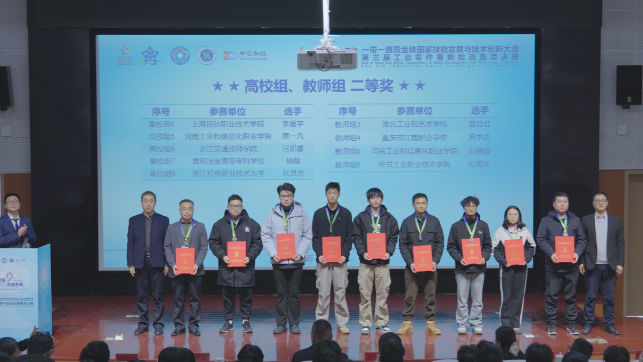喜報！我院教師喜獲2025年“一帶一路”暨金磚國家技能發(fā)展與技術(shù)創(chuàng)新大賽第三屆工業(yè)零件智能檢測賽項全國二等獎